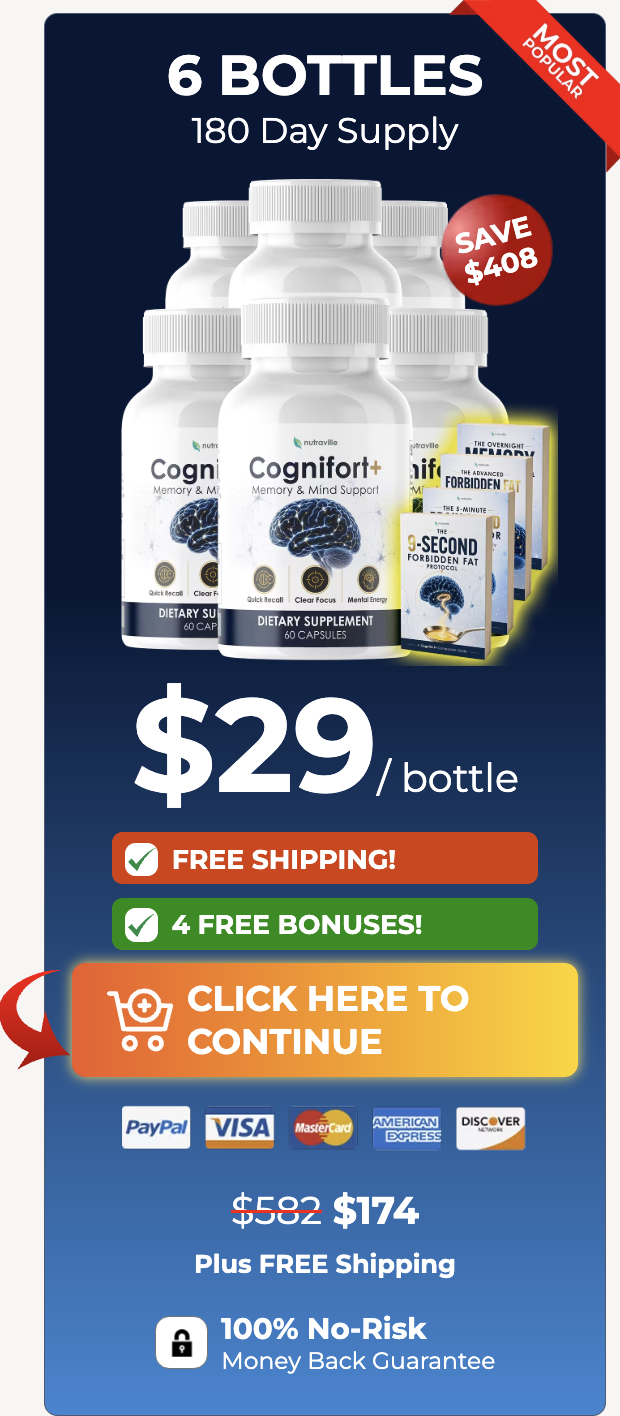 Cognifort-plus 180 day supply